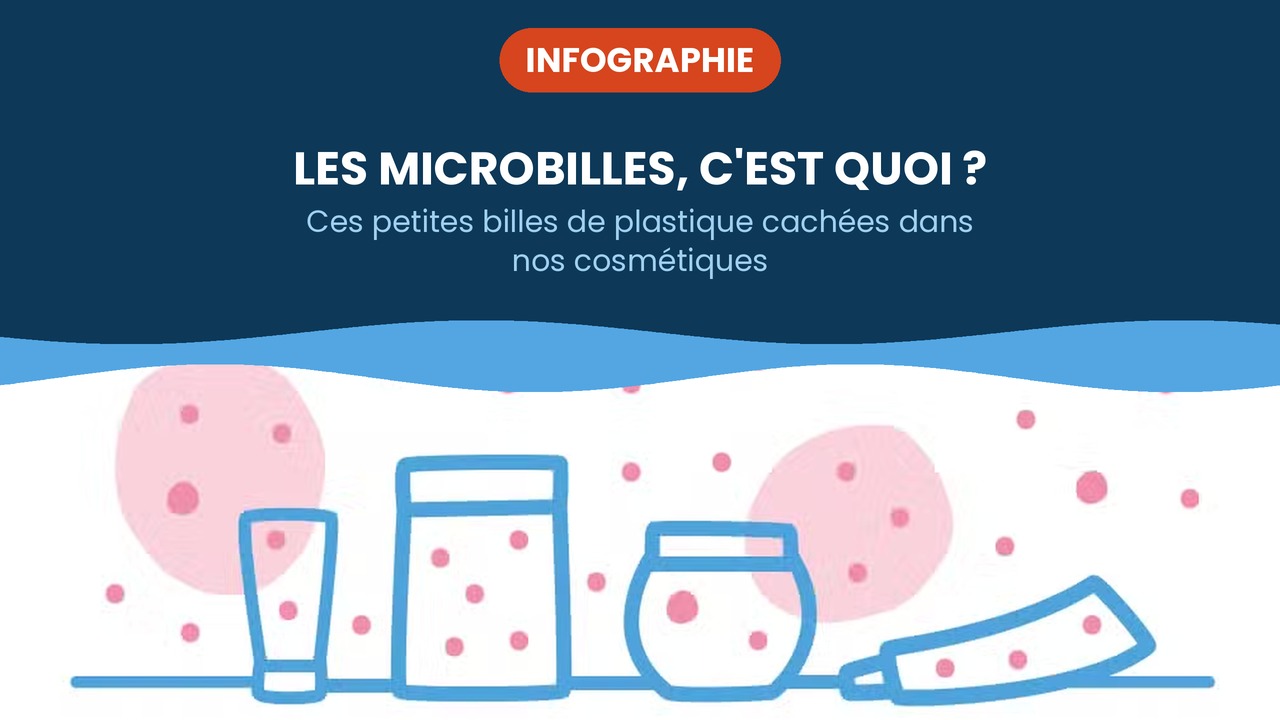microbilles de plastique