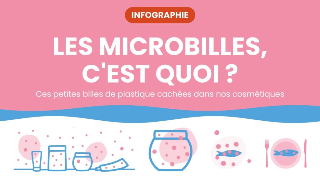 les microbilles de plastiques qu'est-ce que c'est ?