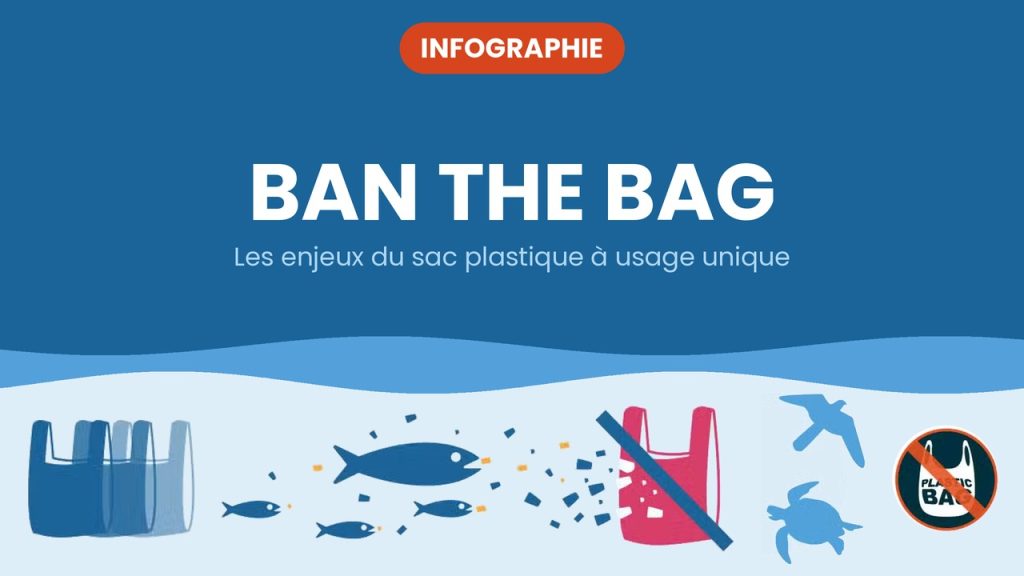 ban the bag