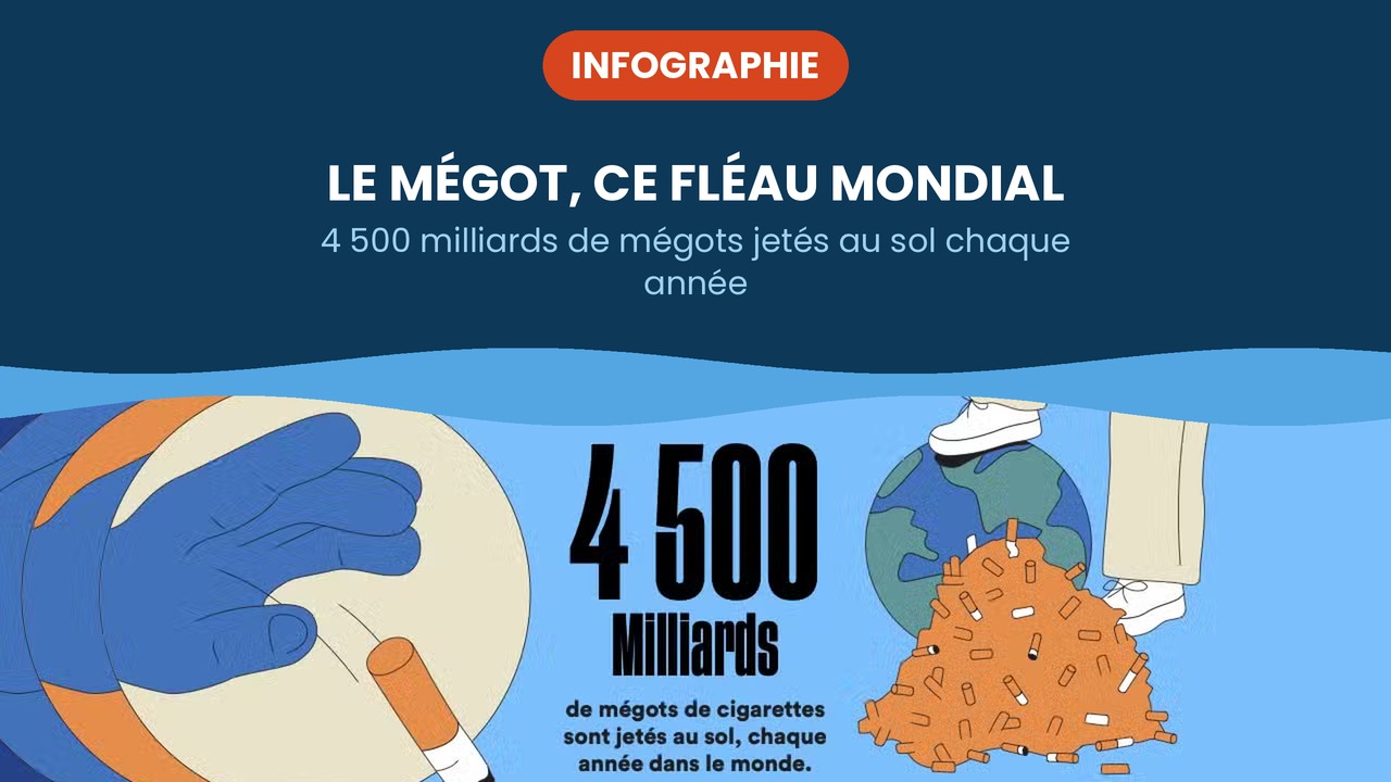 mégot fléau mondial