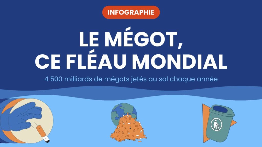 le mégot ce fléau mondial