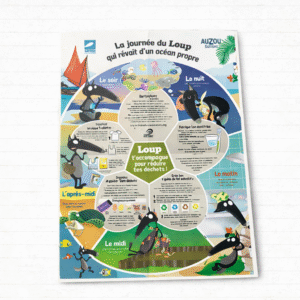 le loup qui revat de l'ocean surfrider